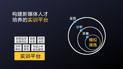 2019年单招专业哪些最值得填报?_招生问答