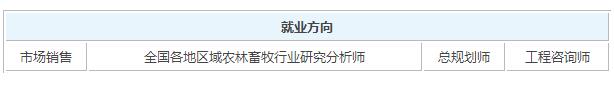 2019农林经济管理毕业后可以拿到的工资有多少钱_招生问答