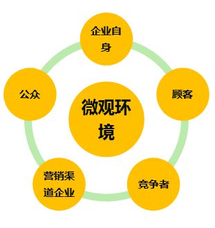 四川营销管理职业学院怎么样 市场营销与管理专_招生问答