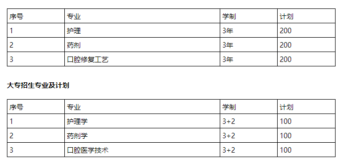 华西卫校2019年招生简介 四川华西卫校报名条件_招生问答