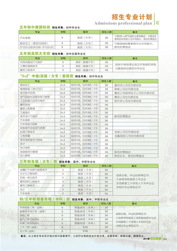 四川矿业机电技师学院2019年招生简介 四川矿业机_招生问答