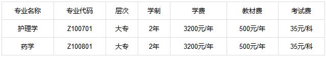 四川大学自学考试介绍_招生问答