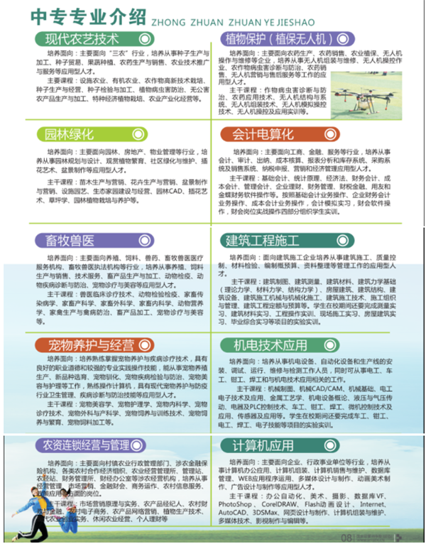 四川省绵阳农业学校2018招生简介