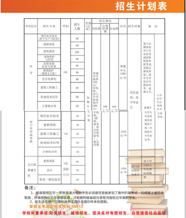 四川省绵阳农业学校2018招生简介