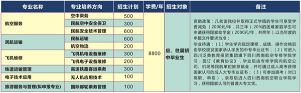 成都航空旅游职业学校学费是多少及各专业收费情况